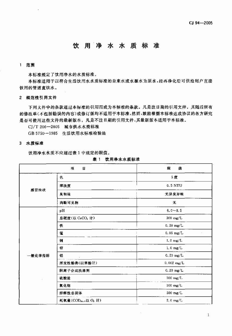 CJ 94-2005 饮用净水水质标准_4.JPG