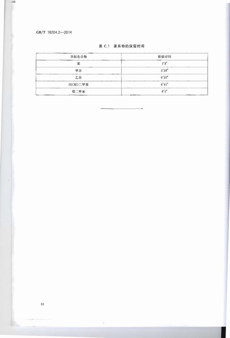 GB_T_18204_2-2014_公共场所卫生检验方法_第2部分：化学污染物_页面_36.jpg