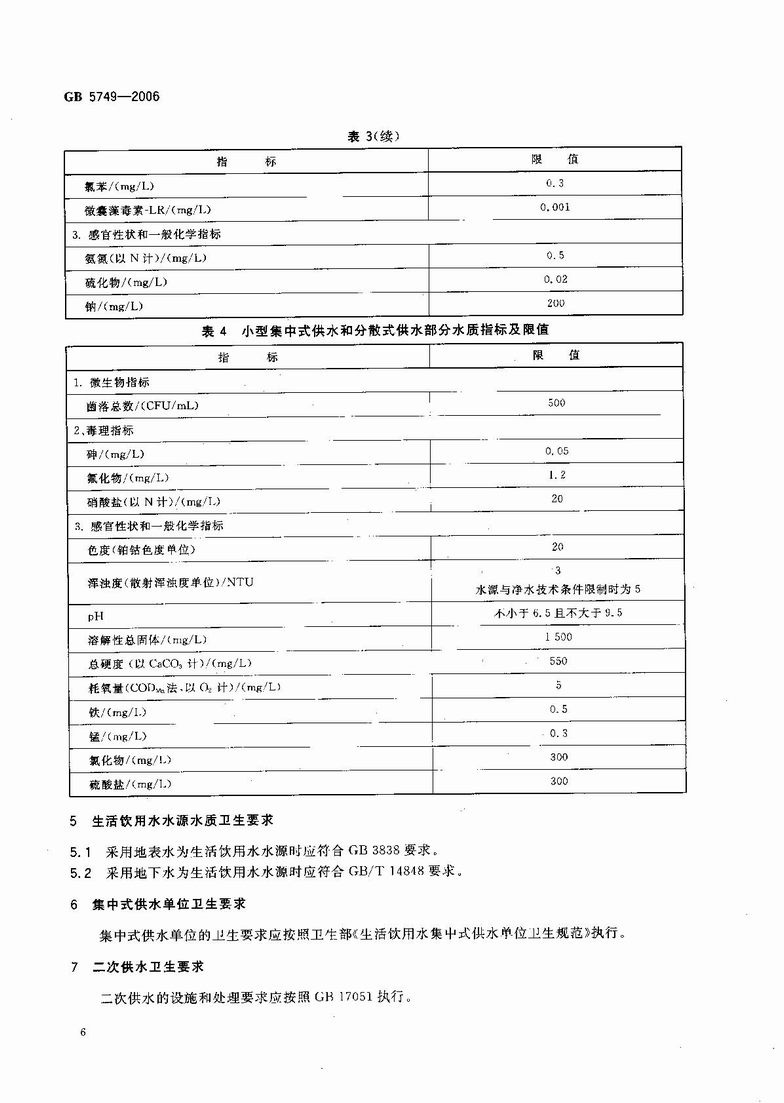 GB_5749-2006_生活饮用水卫生标准_8.JPG