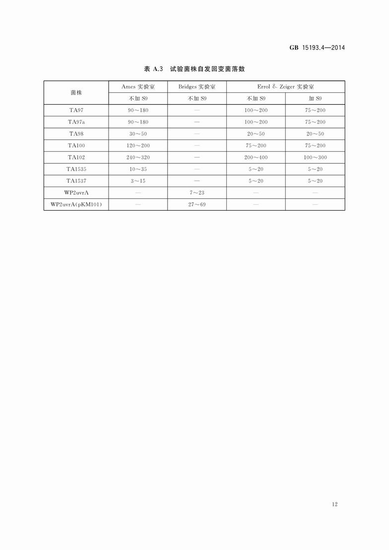 GB 15193.4-2014 食品安全国家标准 细菌回复突变试验_14.JPG